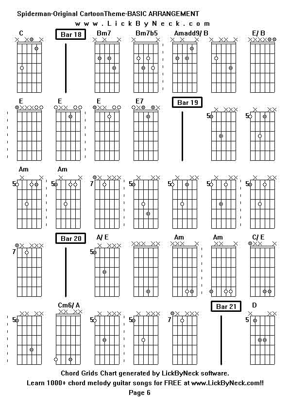 Chord Grids Chart of chord melody fingerstyle guitar song-Spiderman-Original CartoonTheme-BASIC ARRANGEMENT,generated by LickByNeck software.